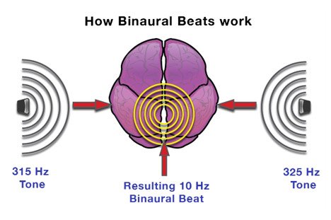 binaural1