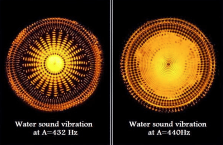 What The 432 Hz Miracle Tone Sounds Like Listen A Healing 