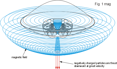 fig.1ms