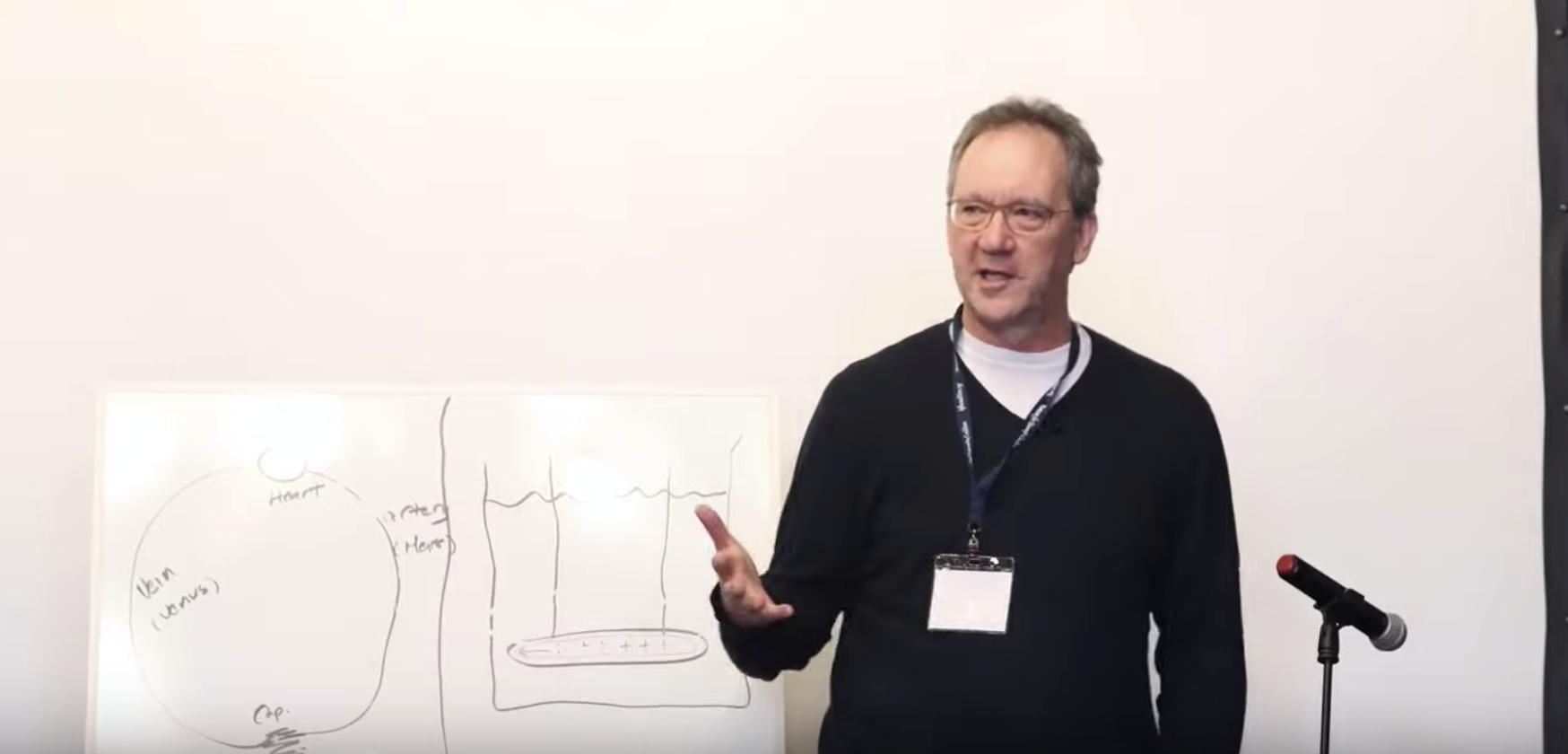 Dr. Thomas Cowan’s Fascinating Coronavirus Hypothesis