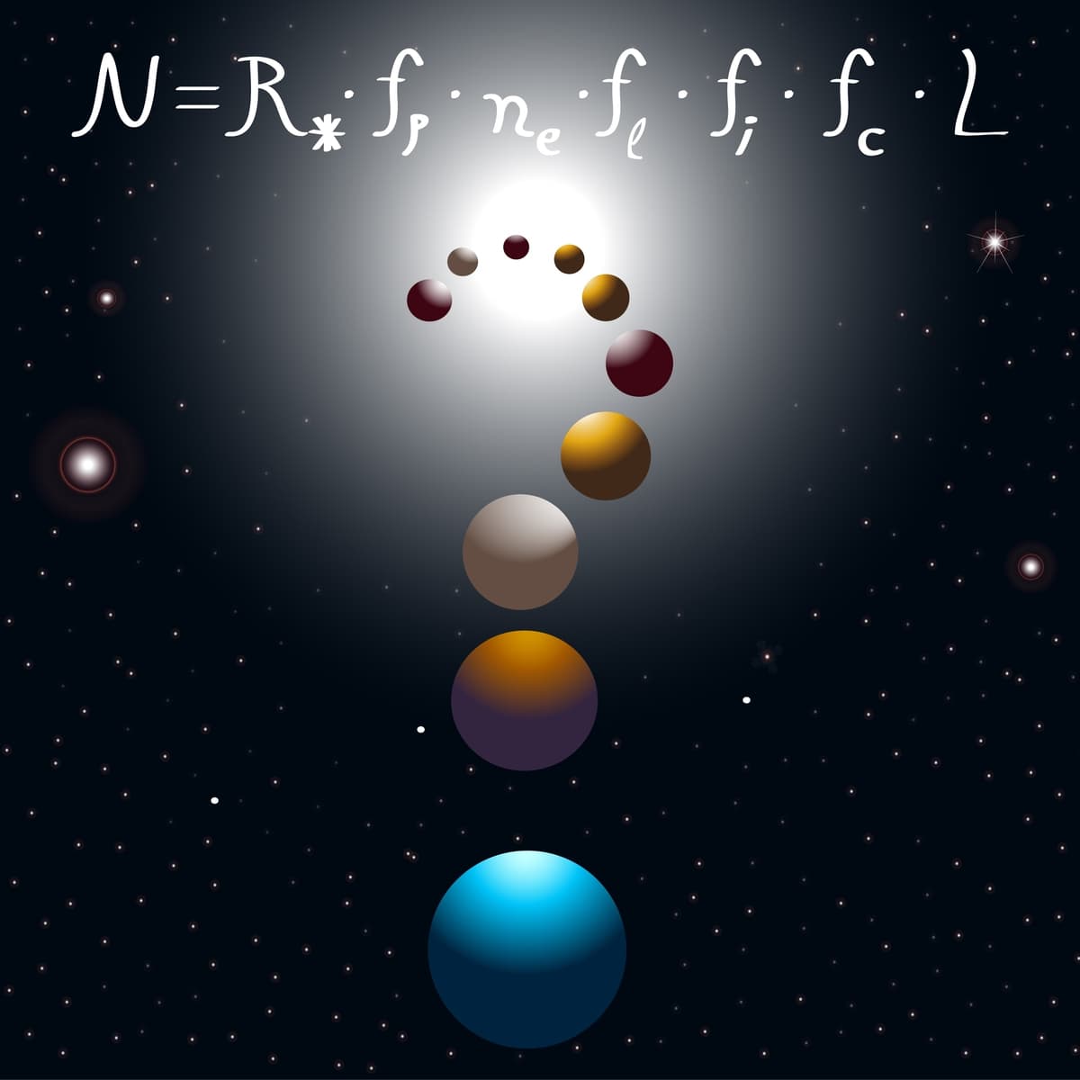 The Drake Equation and planets aligned in a question mark