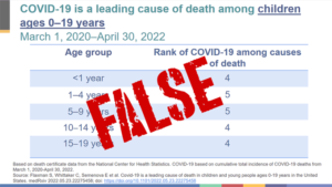 CDC EXPOSED! Government Body Used False Data To Approve The COVID Jab For Children